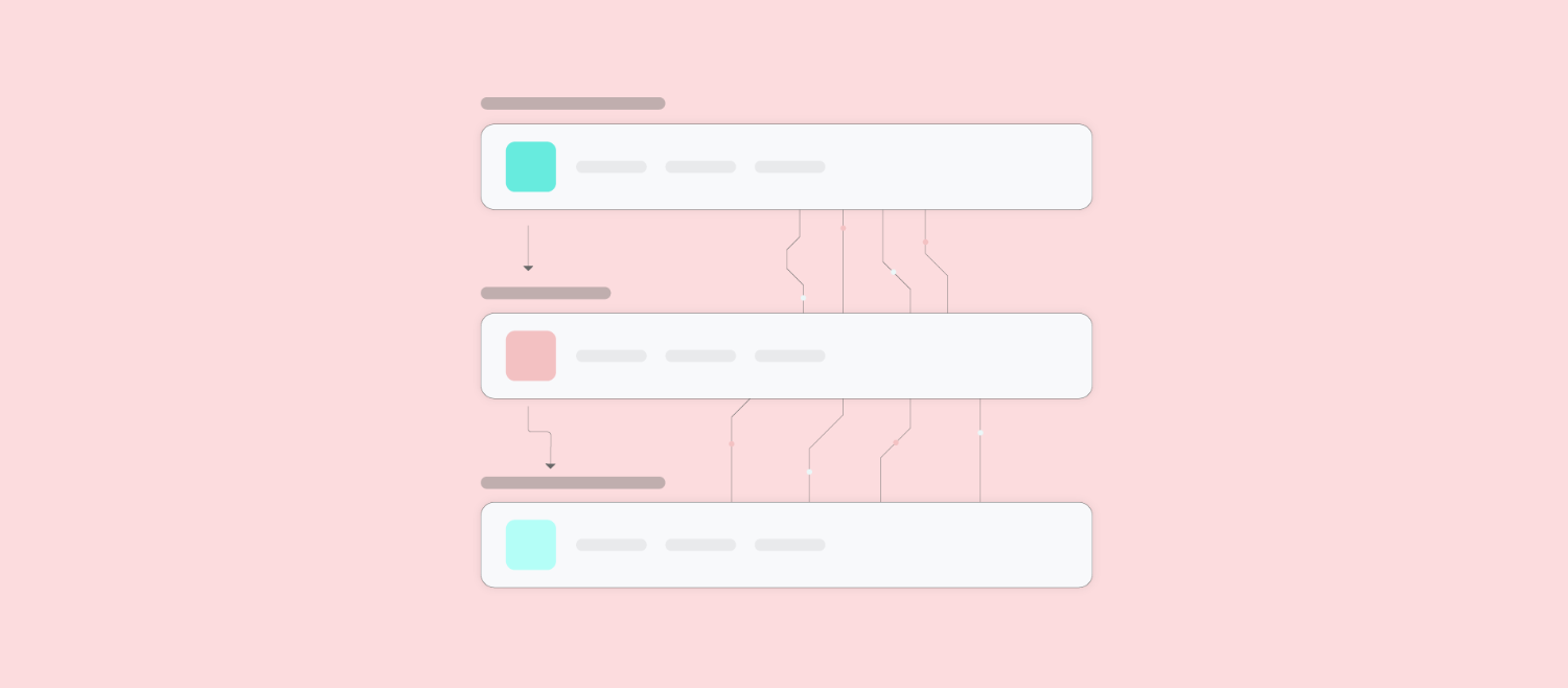 What is Workflow Automation - Definition, Importance & Benefits | A Complete Guide