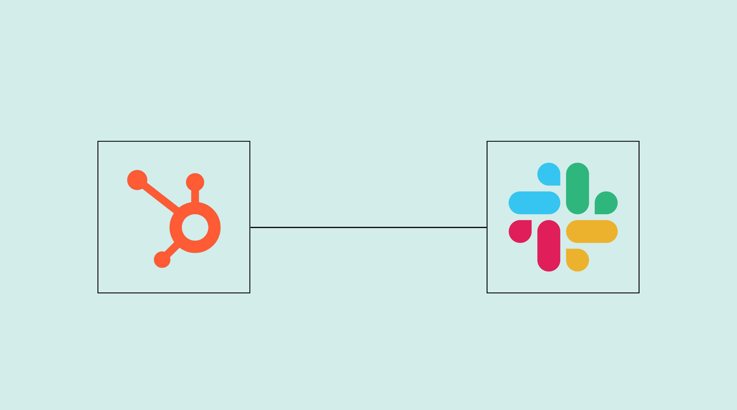 How to Integrate HubSpot Forms with Slack for Instant Alerts
