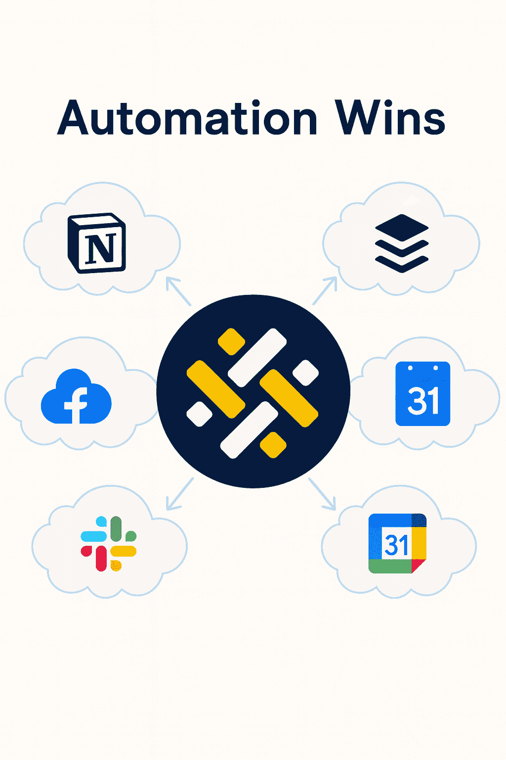 Automate Weavely Workflows with viaSocket