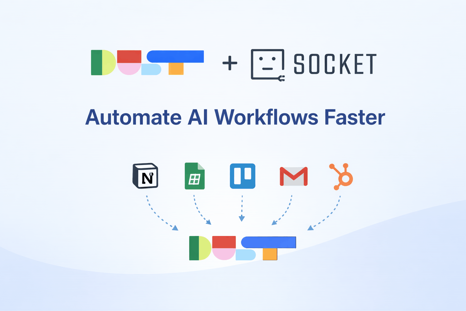 Dust Integrations That Automate AI Workflows Faster