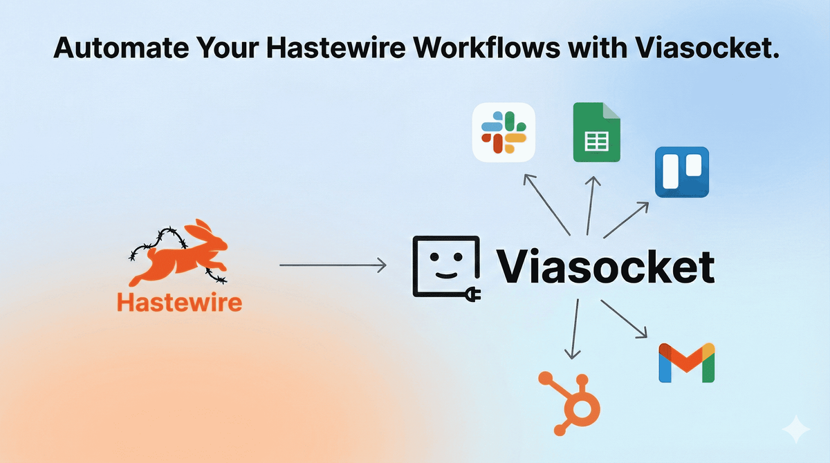 Supercharge Hastewire with Smart Automation